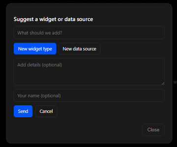 A dark modal dialog box titled 'Suggest a widget or data source' with fields for adding new widget types or data sources, including text inputs and Send/Cancel buttons.