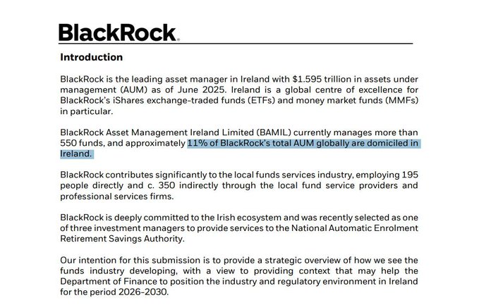 A document introducing BlackRock as the leading asset manager in Ireland with $1.595 trillion AUM as of June 2025, noting that approximately 11% of BlackRock's total AUM globally is domiciled in Ireland.
