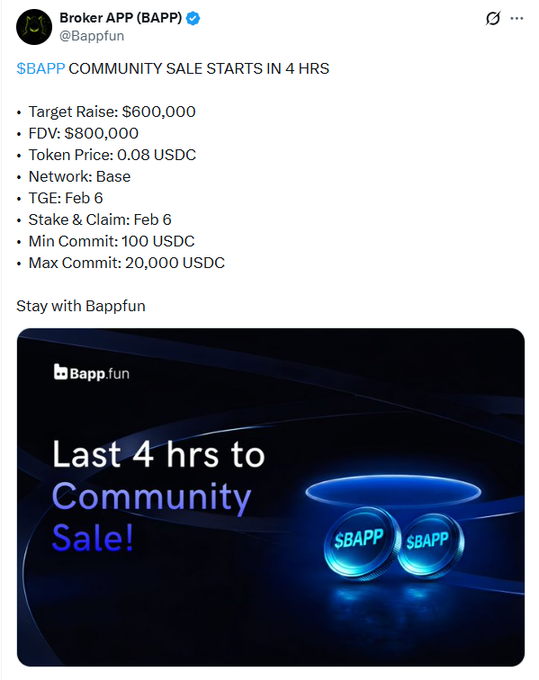 A Twitter/X post from Broker APP (BAPP) announcing a community sale starting in 4 hours with target raise of $600,000, FDV of $800,000, token price of 0.08 USDC on Base network.