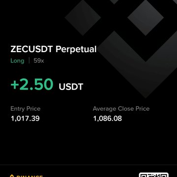 A trading screenshot displays a profitable long position on the ZECUSDT Perpetual pair (Zcash/Tether) with 59x leverage, showing a gain of +2.50 USDT from an entry price of 1,017.39 to an average close price of 1,086.08, supporting the poster's bullish claim about ZEC reaching $1,000 and potentially moving toward $1,400.