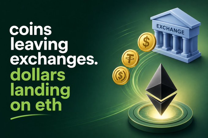 A graphic with text 'coins leaving exchanges. dollars landing on eth' showing cryptocurrency coins flowing from a bank labeled 'EXCHANGE' into an Ethereum (ETH) symbol.