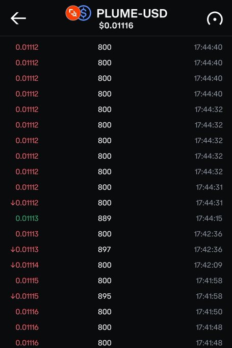 The image shows a close-up of a cell phone screen displaying a trading chart with prices for Plume USDC currency. In addition to the chart, there are various notifications including a red circle showing an alert level (80% or more), a green rectangle that reads "8 PM", and other text providing additional information about Plume Trading. The main focus of the image is on the screen displaying Plume currency prices, which serves as the backdrop for this discussion about trading charts and notification messages related to Plume USDC.