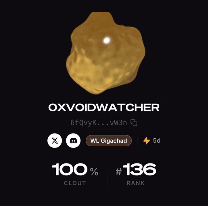 A profile card for "OXVOIDWATCHER" (@6fQvyK...vW3n) displays a golden blob avatar on a dark background, featuring social links to X and Discord, a "WL Gigachad" badge, and 5 days of activity, with stats showing 100% CLOUT and Rank #136 — directly matching the post's claim of farming VOICE to achieve top-tier clout and leaderboard position for the VOICY mint.