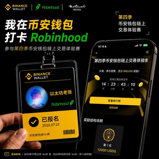 A Chinese-language promotional advertisement for Binance Wallet's 'Season 4' on-chain trading experience competition featuring Robinhood, displaying a registration badge dated 2026.07.22, a $60,000 prize pool, and a first place prize of 12,000 USDG.