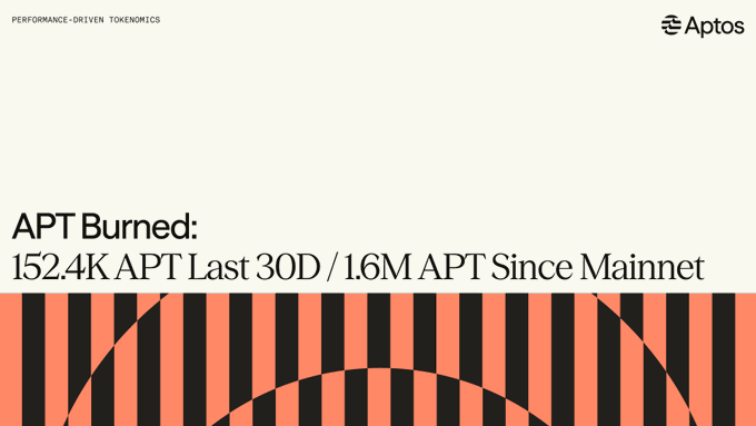 An Aptos promotional graphic for 'Performance-Driven Tokenomics' states 'APT Burned: 152.4K APT Last 30D / 1.6M APT Since Mainnet'.