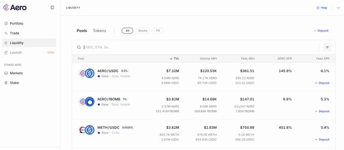 Aero Liquidity platform interface showing pools including AERO/USDC (TVL $7.32M, APR 145.9%), AERO/BROMB ($3.82M, 6.9%), and WETH/USDC ($3.62M, 451.6%).