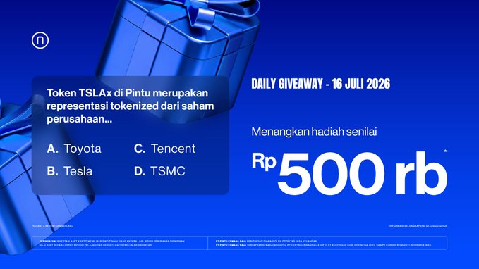 The image shows a daily giveaway promotion for Pintu, dated July 16, 2026, featuring a quiz about which company the TSLAx token on Pintu represents (Tesla, Toyota, Tencent, or TSMC), with a prize pool of Rp500,000 (500 rb) for participants.