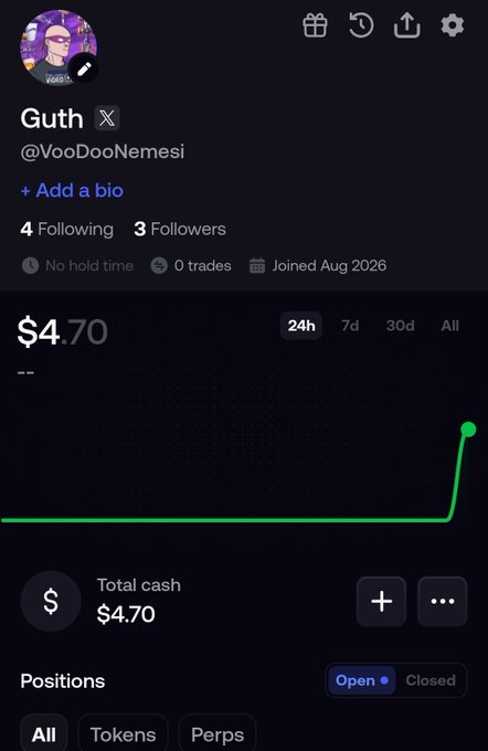 A screenshot of an app profile for 'Guth (@VooDooNemesi)' showing a portfolio value of $4.70 with a recent sharp upward spike on the 24h chart.