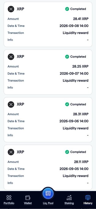 A mobile screenshot from FortisX displays four completed XRP liquidity reward transactions, showing daily earnings of 28.11, 28.31, 28.25, and 28.41 XRP from September 5–8, 2026, which together total 113.08 XRP and illustrate the consecutive four-day rewards highlighted in the post.