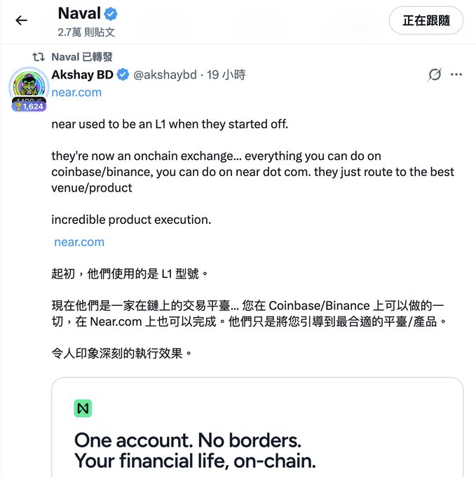 Twitter/X post from verified account @akshaybd about near.com, translated to Chinese, describing how near.com evolved from an L1 to an onchain exchange comparable to Coinbase/Binance.