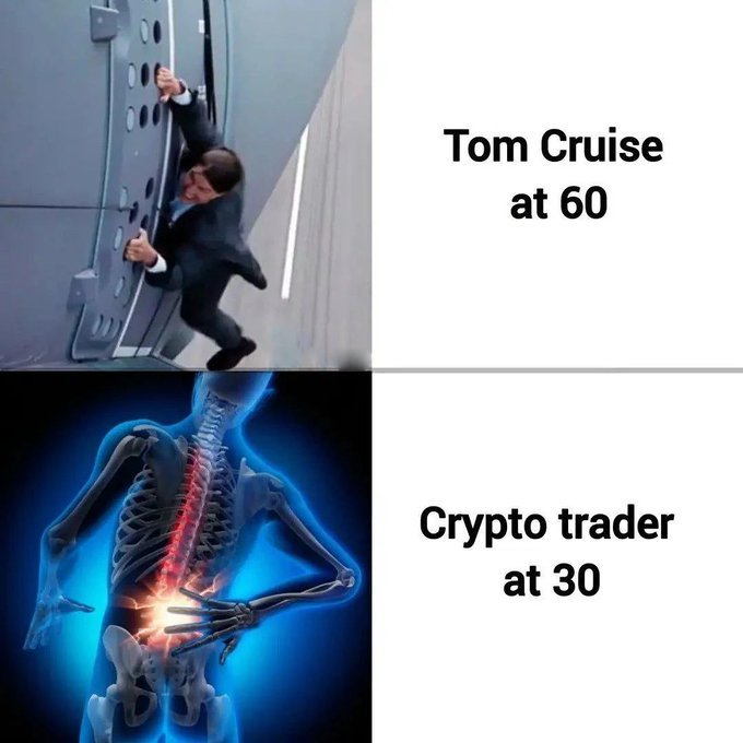 A meme contrasts "Tom Cruise at 60," shown scaling a jet in a suit, with "Crypto trader at 30," depicted holding their lower back in pain with a glowing spine, humorously highlighting the physical toll of hunching over screens versus staying active.