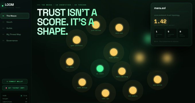 A dashboard interface for "LOOM" displaying the message "TRUST ISN'T A SCORE. IT'S A SHAPE." alongside a network visualization of interconnected nodes, with a side panel showing trust topology metrics for "mara.sol" at 1.42.