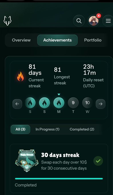 The image shows a phone screen displaying information about an achievement tracking app called Wolfswap Dot App. The app tracks streaks, which are the number of days spent on a particular activity or goal. In this case, the user has completed 81 streaks over the past 30 days. The app also provides badges for completing streaks and offers rewards for achieving milestones. The screen displays a progress bar showing the completion of each streak, with a total of 891 days remaining to reach the maximum streak length of 10 days.
