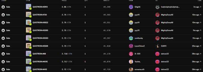 A screenshot of a crypto marketplace showing recent sales of various "QUOTRON" NFTs (token IDs #2813, #720, #3822, #3283, #3063, #2568, #88, #4095, #443) priced between 2.66-2.96 ETH, with buyers including GtgA, yyy///, nunibukiy, LooxChno2, X-001, Toobac, and urmama.eth. The image supports the post's "bullish" sentiment by displaying active trading volume and consistent ETH prices for the QUOTRON collection.