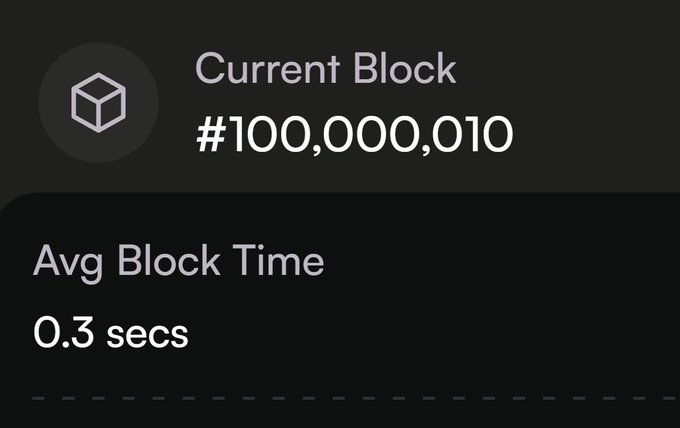 A dark interface displays blockchain statistics showing 'Current Block #100,000,010' and 'Avg Block Time 0.3 secs'.