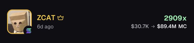 A screenshot shows a token called "ZCAT" achieving a 2909x gain, growing from $30.7K to $89.4M market cap in 6 days, with the Solana logo visible. The image perfectly illustrates the poster's "I will never sell a token again" sentiment, as such an extraordinary return would make holding onto future moonshots irresistible.