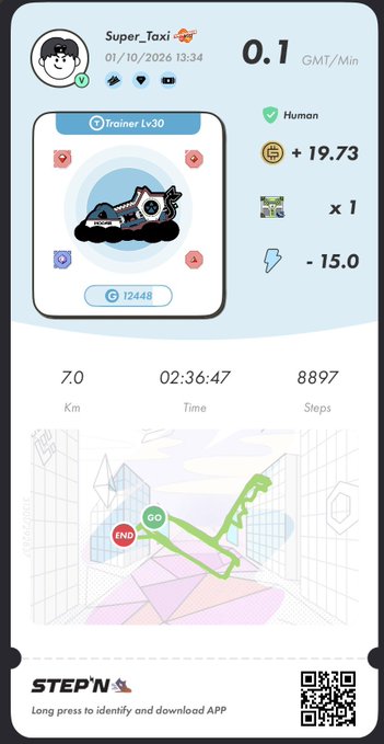 A StepN app screenshot displays a "Super_Taxi" sneaker NFT (Trainer Lv30) from a 7.0 km run lasting 02:36:47, earning +19.73 GMT with an energy cost of 15.0, alongside the user's referral/activation codes (G111FweCDzJF and 78807463) for the Solana-based move-to-earn game.