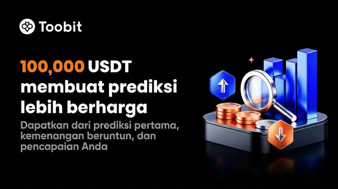 A Toobit advertisement featuring '100,000 USDT membuat prediksi lebih berharga' with a 3D illustration of coins, a magnifying glass, and bar charts.