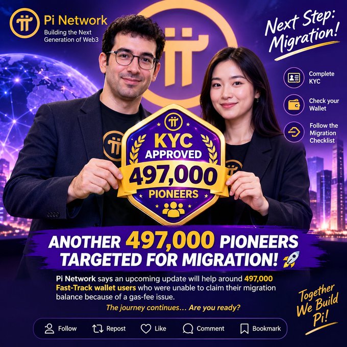 A Pi Network promotional graphic titled 'Next Step: Migration!' features two people holding a 'KYC APPROVED 497,000 PIONEERS' badge, with text announcing 'ANOTHER 497,000 PIONEERS TARGETED FOR MIGRATION!' to help Fast-Track wallet users with a gas-fee issue.