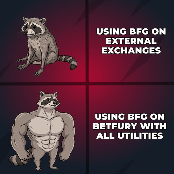 A meme comparing a normal raccoon ("Using BFG on External Exchanges") to a muscular buff raccoon ("Using BFG on BetFury with All Utilities"), illustrating the post's message that BFG holds far greater value and utility when used within the BetFury ecosystem through features like crypto swaps, staking, and betting.
