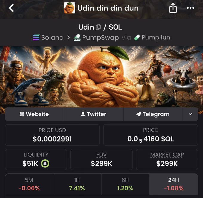 A PumpSwap token page for "Udin" ($Udin/SOL) showing a price of $0.0002991, market cap and FDV of $299K, liquidity of $51K, and 24H change of -1.08%, displayed alongside a meme image of a muscular orange character. The post uses this low-cap metric to argue $Udin's bullish potential, suggesting the token's sub-$300K valuation could yield massive gains if Solana recovers from its current $71 dip toward new ATHs.