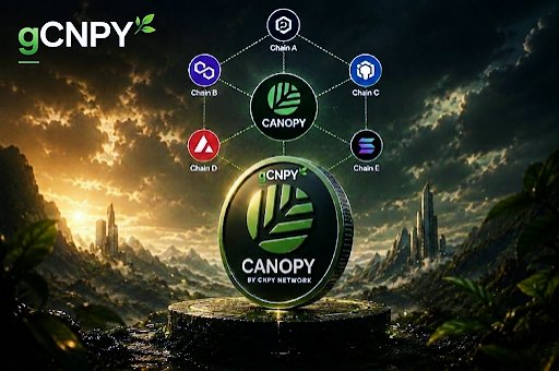 A promotional graphic for gCNPY by CRYP Network displays a glowing coin with blockchain connectivity diagrams against a fantasy landscape.