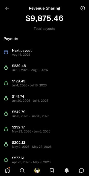 The image displays "Revenue Sharing" with a total payout of "$9,875.46" and a list of past biweekly payouts dated in 2026, aligning with the post's mention of "biweekly Elon airdrop" and gratefulness for the payouts.