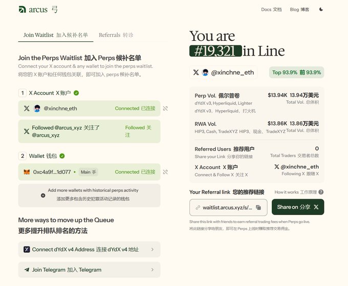 A screenshot of the Arcus perps waitlist page showing a user (@xinchne_eth) ranked #19,321 with connected X account and wallet, displaying perp volume of $13.94K and RWA volume of $13.86K.