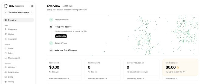 A screenshot of a SERV by Relevance dashboard for Tim Hather's Workspace, showing an Overview page with a $0.00 Credit Balance, Total Spent, Total Requests (0), and Blocked Requests (0), with a checklist including 'Account created', 'Top up your balance', 'Get an API key', and 'Make your first API request'.