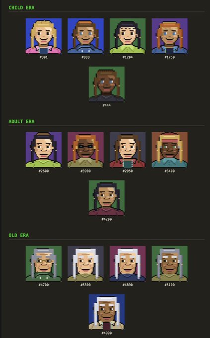 A pixel art NFT collection chart displaying three generational eras: "CHILD ERA" (portraits #301-1750 and #444), "ADULT ERA" (portraits #2600-5100 and #4200), and "OLD ERA" (portraits #4700-5100 and #4990), showcasing the evolution of character designs from young to elderly. The image visually represents the breeding/lifecycle progression referenced in the post, highlighting that 5555 Adult Brokers and 4445 Adult Female Brokers will "take life," while Elder NFT holders qualify for a freemint and breeding features will unlock.