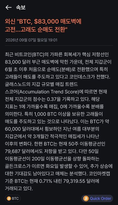 A Korean news article titled "와신 "BTC, $83,000 매도벽에 고전…그래도 순매도 전환" discussing Bitcoin's price and market accumulation trends.