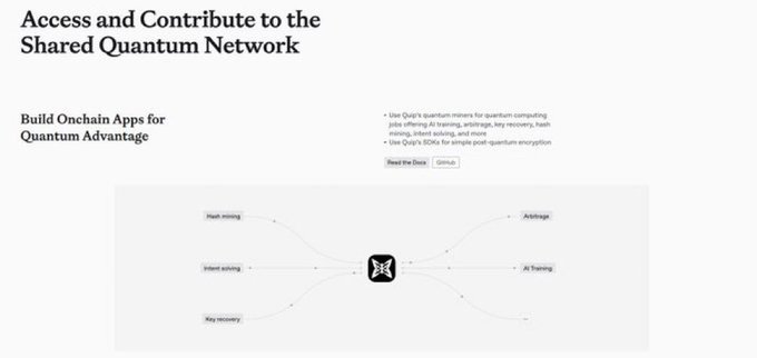A webpage header reads 'Access and Contribute to the Shared Quantum Network' and 'Build Onchain Apps for Quantum Advantage,' featuring a diagram connecting applications like hash mining, intent solving, and key recovery to AI training and arbitrage via Quip's quantum miners and SDKs.