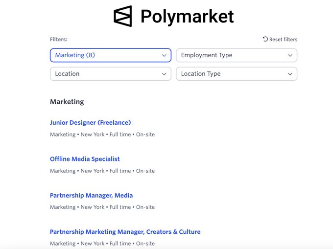 The Polymarket careers page shows a Marketing job category with filter options and four listings: Junior Designer (Freelance), Offline Media Specialist, Partnership Manager Media, and Partnership Marketing Manager Creators & Culture, all located in New York, full time, on-site.
