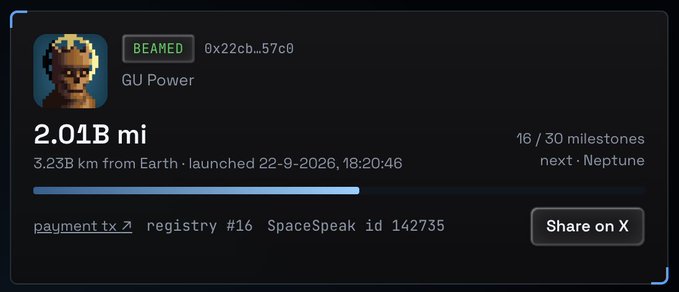 A digital interface displaying 'BEAMED' status for 'GU Power' with a pixel art character; text indicates '2.01B mi', '3.23B km from Earth', 'launched 22-9-2026, 18:20:46', and '16 / 30 milestones next · Neptune'.
