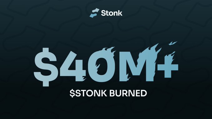 The image displays the Stonk logo above large text reading "$40M+ $STONK BURNED," visually celebrating the milestone of over $40 million in $STONK tokens being permanently removed from circulation. The fiery, flame-styled typography reinforces the "burn" concept highlighted in the accompanying post, which notes this represents 14.4% of the total supply.