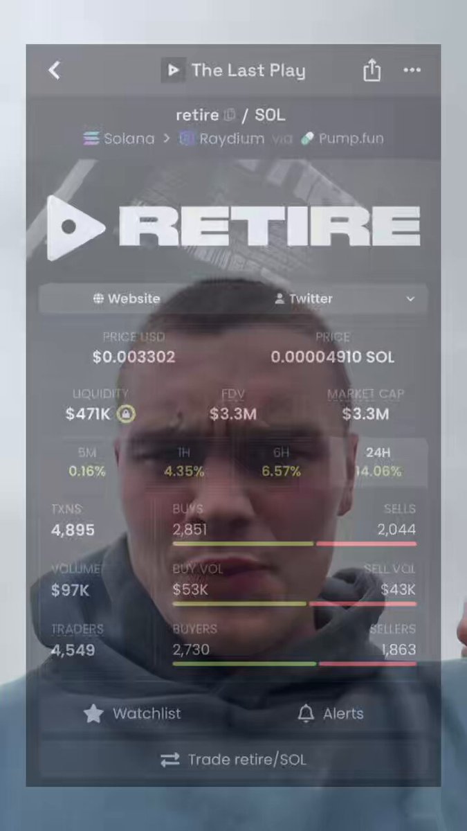 The image shows a close-up of a person's face, with their eyes appearing as small circles against a blurred background. They are wearing a blue hoodie or sweatshirt. The text "HIGHER TILL WE $RETIRE" is displayed in white letters above and below the person's head. This message appears to be related to the post about retirement on social media, possibly indicating that the image was taken during a conversation or interaction with someone who shared this post.