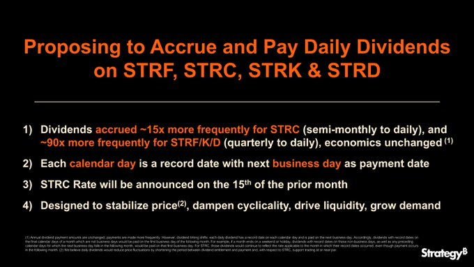 The image is a slide titled "Proposing to Accrue and Pay Daily Dividends on STRF, STRC, STRK & STRD," highlighting key points such as increased dividend accrual frequency (15x for STRC and 90x for STRF/K/D), daily record dates with next-business-day payments, a pre-announced STRC rate on the 15th of the prior month, and goals to stabilize price, dampen cyclicality, drive liquidity, and grow demand. This aligns with the post's emphasis on daily dividends supporting price stability, liquidity, and investor demand, encouraging $MSTR shareholders to vote.