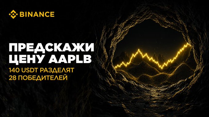 A Binance promotional banner in Russian reading 'ПРЕДСКАЖИ ЦЕНУ AAPL' (Predict the price of AAPL), offering 140 USDT to be shared among 28 winners, set against a dark cave background with a glowing yellow stock chart.