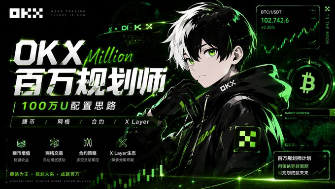 An OKX cryptocurrency advertisement featuring an anime-style character with green eyes and Bitcoin/chart graphics, promoting 'OKX Million 百万规划师' with BTC/USDT at 102,742.6.