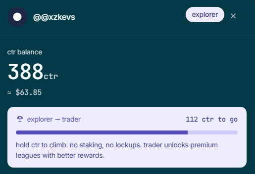 A digital wallet interface for user @xzkevs showing a CTR balance of 388 ctr (~$63.85), with an 'explorer → trader' progression bar indicating 112 ctr to go.