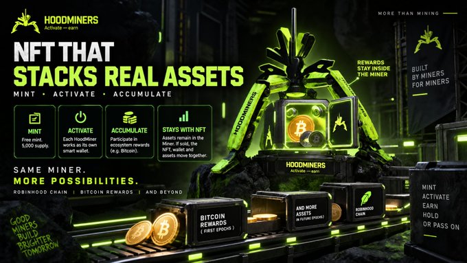 A promotional graphic for 'HOODMINERS' NFT project with neon green theming, advertising 'NFT THAT STACKS REAL ASSETS' with Bitcoin rewards on the Robinhood Chain, featuring a hooded miner character.