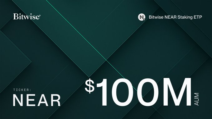A dark teal graphic displays the 'Bitwise' logo, the ticker 'NEAR' for the Bitwise NEAR Staking ETP, and bold text reading '$100M AUM'.