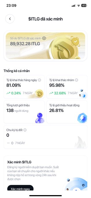 A Vietnamese-language app screen showing $ITLG token verification with 89,932.28 ITLG, daily staking rate of 81.09%, and platform statistics.