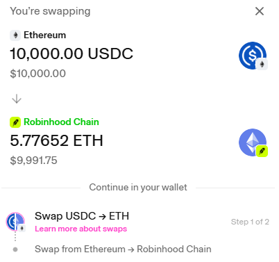 A cryptocurrency swap interface showing 10,000.00 USDC being swapped for 5.77652 ETH on the Robinhood Chain via Ethereum, with a value of $9,991.75 displayed as Step 1 of 2.