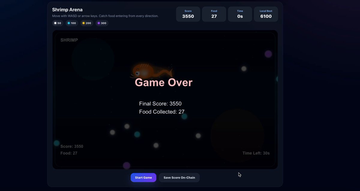 The image shows a screenshot of a computer screen displaying the title "Game Over". The focus of the post is on this game, specifically highlighting the score and a character named "Base" from the game. This suggests that the viewer might be interested in joining the ongoing gameplay or discussing recent events within the game's narrative.