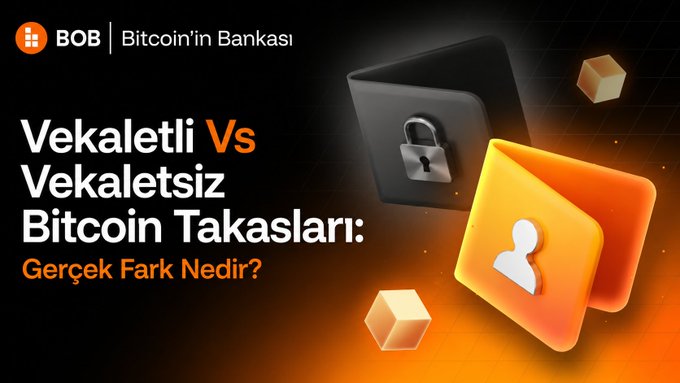 A Turkish-language promotional banner for 'BOB | Bitcoin'in Bankası' discussing 'Vekaletli Vs Vekaletsiz Bitcoin Takasları: Gerçek Fark Nedir?' (Custodial vs Non-Custodial Bitcoin Swaps: What's the Real Difference?).