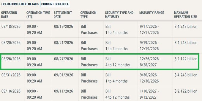 A financial operation schedule table highlighting a row in green for 08/26/2026 bill purchases of $2.122 billion, settling 08/27/2026 with a 4 to 12 month maturity.