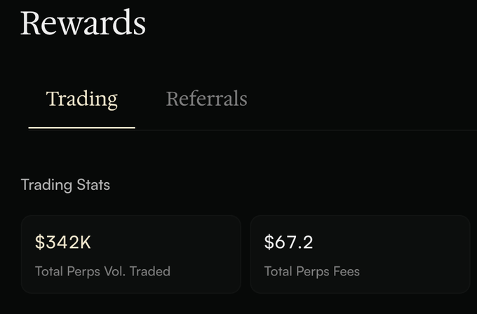 The image shows a "Rewards" dashboard on a dark-themed interface with two tabs—Trading (selected) and Referrals—displaying Trading Stats of $342K Total Perps Volume Traded and $67.2 Total Perps Fees. The post highlights how the user paid $67.20 in perpetual trading fees on the Arcus platform, using this fee figure from the image as evidence of wasted spending on random trades without a strategy.