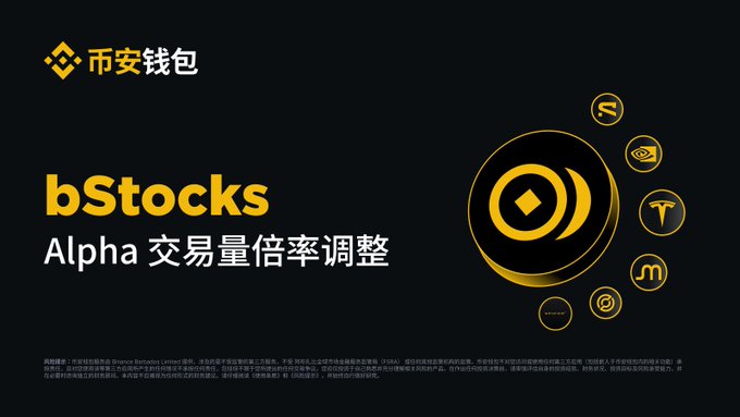 Promotional banner from Binance Wallet announcing adjustments to the bStocks Alpha trading volume multiplier (4×) program, featuring the Binance logo and surrounding token icons like BNB, TRON, PEPE, and others, with a gold-and-black design and small disclaimer text at the bottom.

The image visually supports the announcement of upcoming changes to how users earn Alpha trading volume credits when trading designated bStocks versus other assets during weekdays and weekends, as detailed in the accompanying post.