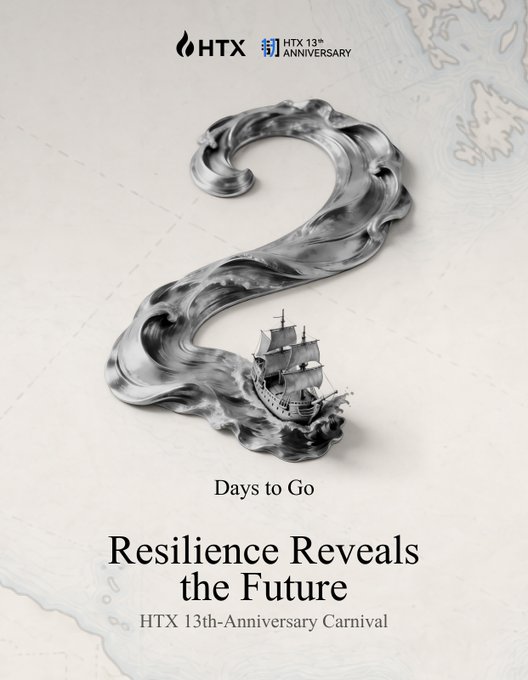 A promotional graphic for the HTX 13th-Anniversary Carnival features a large metallic number "2" formed by swirling water, with a sailing ship navigating beneath it, alongside the text "Days to Go," "Resilience Reveals the Future," and the HTX logo with "13th Anniversary." The image directly illustrates the accompanying post's countdown, visually marking "2 Days to Go" until the August 13 event celebrating 13 years of resilience.